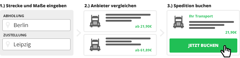 Speditionen vergleichen und buchen in drei Schritten